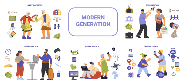 Depictions of various generations of people